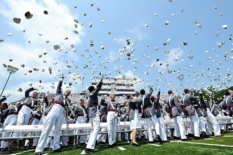 United States Military Academy