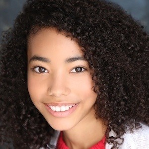 Akira Golz, 21 (TV Actress)