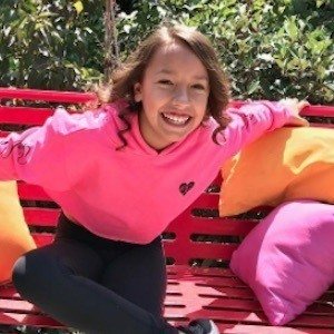 Alena Garver, 20 (舞蹈家)