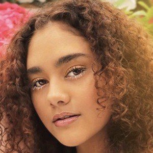 Alicia Montes, 23 (Instagram明星)