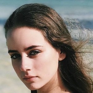 Azul Guaita, 24 (Soap Opera Actress)