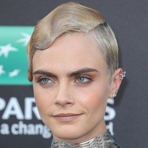 Cara Delevingne, 33 (模特)