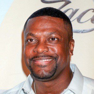 Birth Charts of Celebrities born on August 31
