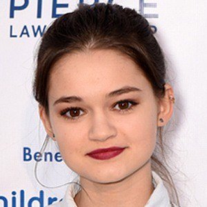 Celebrities born on March 18