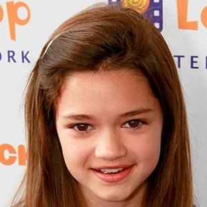 Ciara Bravo, 28 (电视女演员)