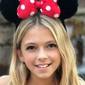 Coco Quinn, 17 (Dancer)