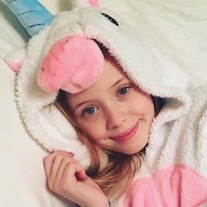 Dakota Guppy, 19 (TV Actress)