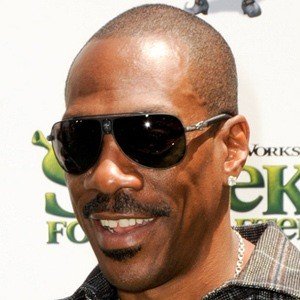 Birth Charts of Celebrities born on April 3
