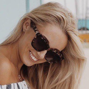 Fashion Mumblr, 33 (博主)