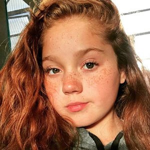 Flávia Scanuffo, 19 (Rock Singer)