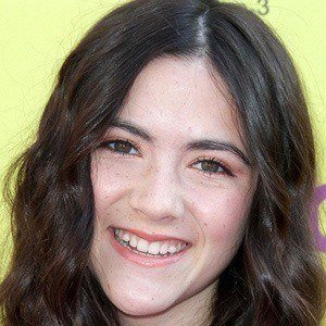 Isabelle Fuhrman, 27 (Movie Actress)