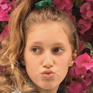 Birth Charts of Celebrities born on 10. Januar