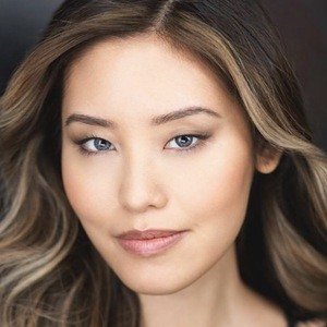 Jarry Lee, 32 (模特)