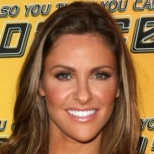 Jill Wagner, 46 (TV Actress)