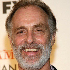 Keith Carradine, 74 (Movie Actor)