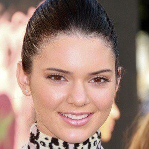 Astrology Charts of Famous people with Sun in Scorpio