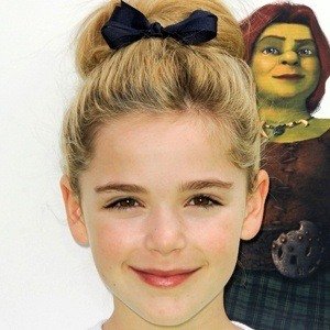 Kiernan Shipka, 25 (TV Actress)