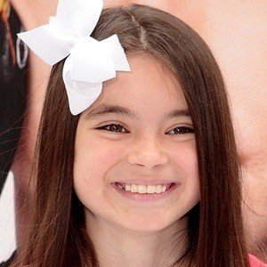 Landry Bender, 25 (Nữ diễn viên truyền hình)