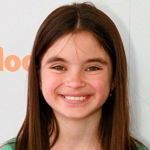 Birth Charts of Celebrities born on Augustus 3