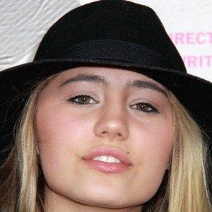 Birth Charts of Celebrities born on November 23