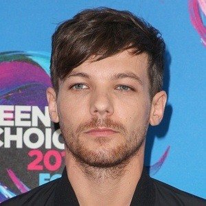 Birth Charts of Celebrities born on December 24