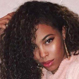 Birth Charts of Celebrities born on January 27