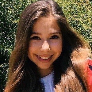 Lulu Lambros, 22 (Attrice TV)