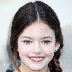 Mackenzie Foy, 24 (Nữ diễn viên điện ảnh)