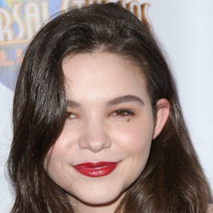 Madison McLaughlin, 29 (Attrice TV)