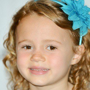 Maggie Elizabeth Jones, 22 (TV Actress)