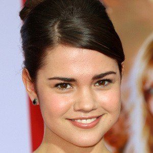 Maia Mitchell, 32 (Телеактриса)