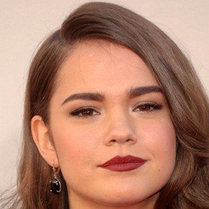 Celebrities born on August 18