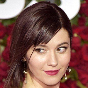 Mary Elizabeth Winstead, 40 (电影女演员)
