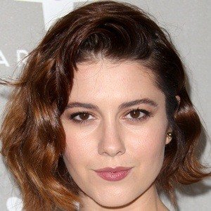 Mary Elizabeth Winstead, 40 (Movie Actress)