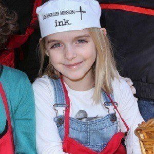 McKenna Grace, 19 (TV Actress)