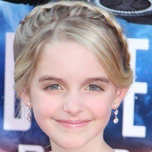 McKenna Grace, 19 (電視女演員)