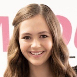 Celebrities born on April 13