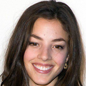 Olivia Thirlby, 37 (TV Actress)
