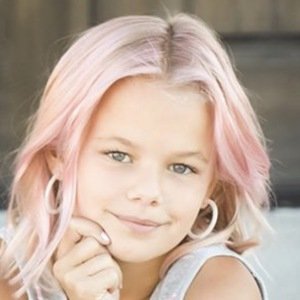 Birth Charts of Celebrities born on September 21