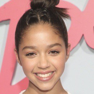 Ruth Righi, 20 (TV Actress)