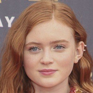 Birth Charts of Celebrities born on April 16