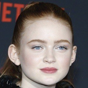 Birth Charts of Celebrities born on 16. April