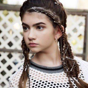 Samantha Gangal, 22 (Actrice de télévision)