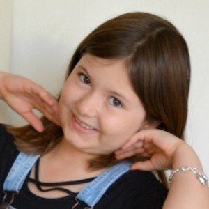Celebrities born on March 9