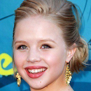 Sofia Vassilieva, 31 (Movie Actress)
