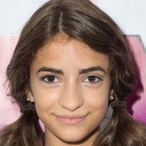 Soni Nicole Bringas, 23 (TV Actress)