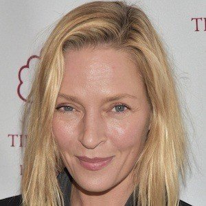 Birth Charts of Celebrities born on April 29