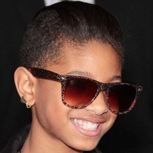 Birth Charts of Celebrities born on October 31