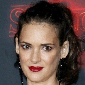 Birth Charts of Celebrities born on October 29