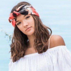 Zane Smith, 23 (电视女演员)